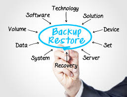 Offsite Backup & Test Restore